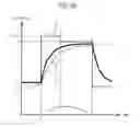 Fig. 09 - Liquid crystal display device that suppresses deterioration of image quality