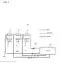 Fig. 06 - Display device and display control device