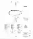 Fig. 04 - Personalized Apparel and Accessories Inventory and Display