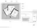 Fig. 01 - Creating presentations using digital media content