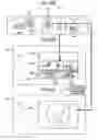 Fig. 85 - Imaging apparatus, image processing apparatus, image processing method, and program
