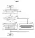 Fig. 08 - Information processing apparatus, information processing method, program, and information processing system
