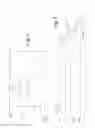 Fig. 02 - IMAGE SENSOR WITH DOUBLE CHARGE TRANSFER FOR LARGE DYNAMIC RANGE AND METHOD OF READING
