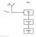 Fig. 02 - System and method for video downscaling