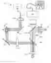 Fig. 01 - Retinal imaging system for the mouse or rat or other small animals