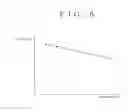 Fig. 07 - Perimeter and method of controlling perimeter