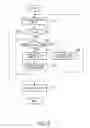 Fig. 06 - Lighting device, lighting control device, illumination device, and projector