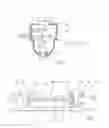 Fig. 02 - Projection exposure apparatus for microlithography for the production of semiconductor components