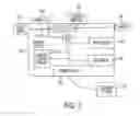 Fig. 04 - Profile and template based dynamic portable user workflow