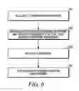Fig. 07 - Adaptive bearer configuration for broadcast/multicast service