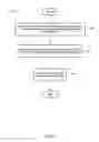 Fig. 09 - Managing hierarchically organized subscriber profiles