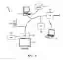 Fig. 02 - Method And Apparatus For Home Network Access Using A Remote Mobile Device