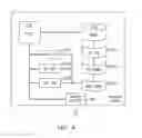 Fig. 07 - Method And Apparatus For Home Network Access Using A Remote Mobile Device