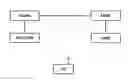 Fig. 01 - Mobile communication method and mobile station