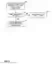 Fig. 09 - Breakout gateway for mobile data traffic