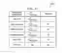 Fig. 07 - METHOD AND SYSTEM FOR UPLINK ACKNOWLEDGEMENT SIGNALING IN CARRIER-AGGREGATED WIRELESS COMMUNICATION SYSTEMS