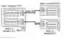 Fig. 01 - Multimode Apparatus and Method