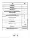Fig. 12 - Method and apparatus for determining reference signals in mobile communication system