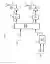 Fig. 32 - Communication method and radio communication apparatus