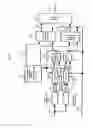 Fig. 48 - Communication method and radio communication apparatus
