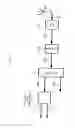 Fig. 76 - Communication method and radio communication apparatus