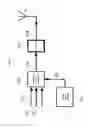 Fig. 77 - Communication method and radio communication apparatus