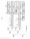 Fig. 80 - Communication method and radio communication apparatus