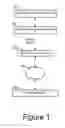 Fig. 02 - EXTRACTING DEVICE-RELATED DATA FROM GRAPHICAL USER INTERFACE