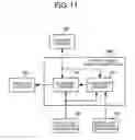 Fig. 09 - Image processing device, image processing method, and program