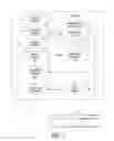 Fig. 04 - Pre-computing digests for image similarity searching of image-based listings in a network-based publication system