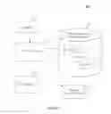 Fig. 02 - Analyzing documents using stored templates