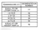 Fig. 01 - Train-mounted video information distribution and display system and display switching method thereof