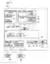 Fig. 04 - Methods and devices for video generation and networked play back