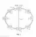 Fig. 02 - Transmission apparatus and method of changing transmission route