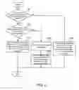 Fig. 06 - Transmission apparatus and method of changing transmission route