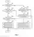 Fig. 08 - Transmission apparatus and method of changing transmission route