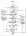 Fig. 02 - Image forming apparatus having a replaceable member determination unit