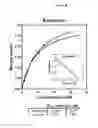 Fig. 07 - STRUCTURAL VARIANTS OF ANTIBODIES FOR IMPROVED THERAPEUTIC CHARACTERISTICS
