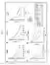 Fig. 08 - STRUCTURAL VARIANTS OF ANTIBODIES FOR IMPROVED THERAPEUTIC CHARACTERISTICS
