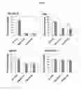 Fig. 09 - STRUCTURAL VARIANTS OF ANTIBODIES FOR IMPROVED THERAPEUTIC CHARACTERISTICS
