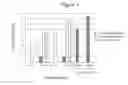 Fig. 02 - Tooth whitening compositions and methods