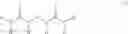 Fig. 12 - Cosmetic method using a composition containing siloxane resins and a non-volatile oil