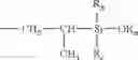 Fig. 20 - Cosmetic method using a composition containing siloxane resins and a non-volatile oil