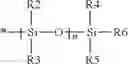 Fig. 21 - Cosmetic method using a composition containing siloxane resins and a non-volatile oil