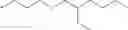 Fig. 30 - Cosmetic method using a composition containing siloxane resins and a non-volatile oil