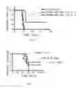 Fig. 02 - COMPOSITION AND METHODS FOR ELICITING AN IMMUNE RESPONSE