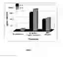 Fig. 02 - Compositions and methods for treatment of radiation exposure