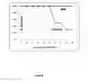 Fig. 09 - Compositions and methods for treatment of radiation exposure