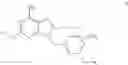 Fig. 04 - MODULATORS OF TOLL-LIKE RECEPTOR 7