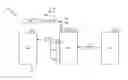 Fig. 01 - Compositions containing non-polar compounds